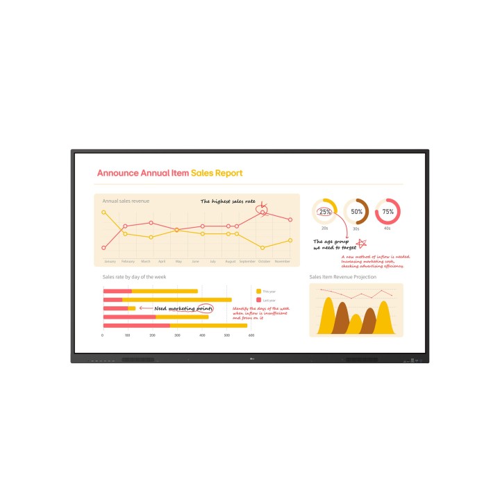 Tableau tactile LG 75TR3BQ | 65" | 4K UHD 3840x2160 LG