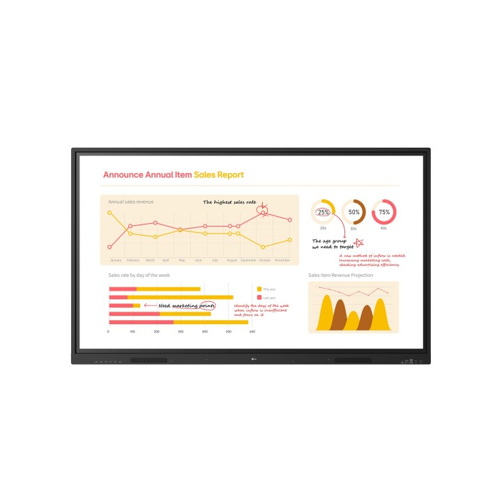 Tableau tactile LG 65TR3BQ | 65" | 40 points multitouch LG