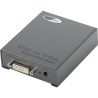 Convertisseur DVI vers VGA Gefen