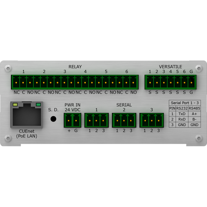 Contrôleur Cue CUE-SMART-RELAY | ports série | polyvalent Cue