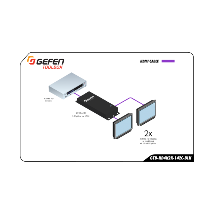 Distributeur HDMI Gefen GTB-HD4K2K-142C-BL | Ultra HD-4K | Ultra plat