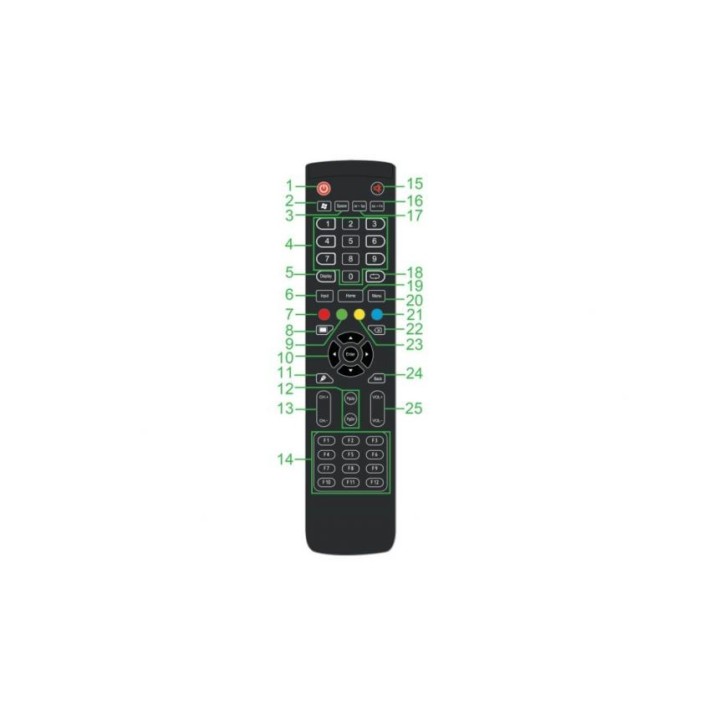 Télécommande Vivitek SS-BK653I0506-VKW | Compatibilité BKxx3i & EKxx7i - SS-BK653I0506-VKW - Vivitek