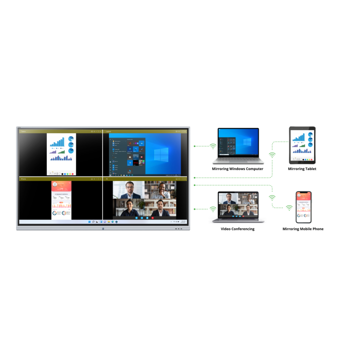 Logiciel de collaboration sans fil Vivitek NOVOCONNECTSTAGE2Y | licence 2 ans | partage d’écran multi-utilisateurs Vivitek