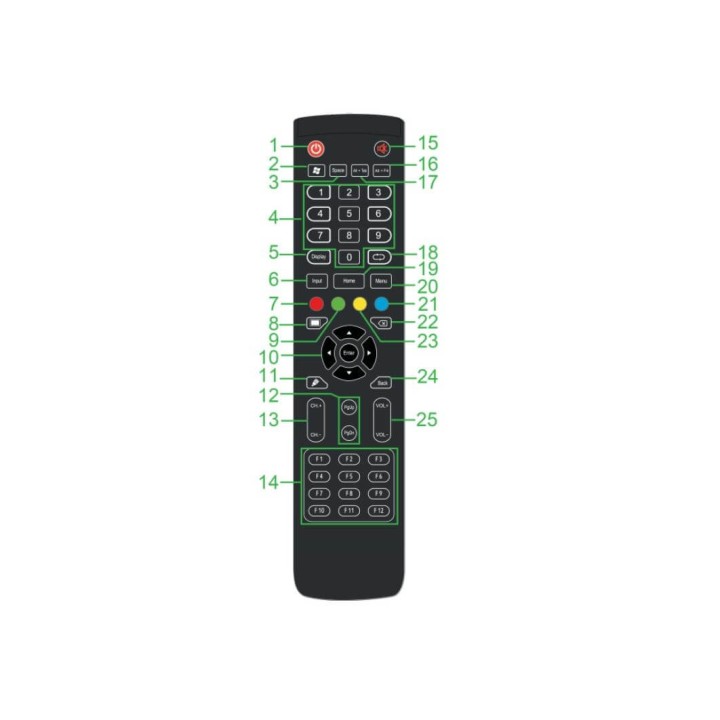 Télécommande Vivitek XX5040008800 | compatible NovoTouch EK653i/EK753i/EK863i | contrôle à distance Vivitek