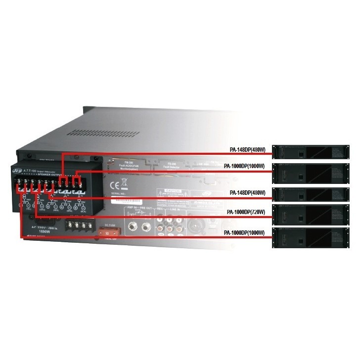 Adaptateur de niveau lignes 100 V à 1 V (série ZA-PS) Rondson