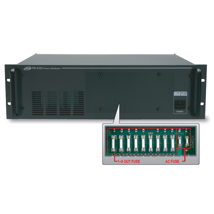 Distributeur d’alimentation AC/DC Rondson RNS-PD-3322 | 220–240V/24V | 19p 3U Rondson