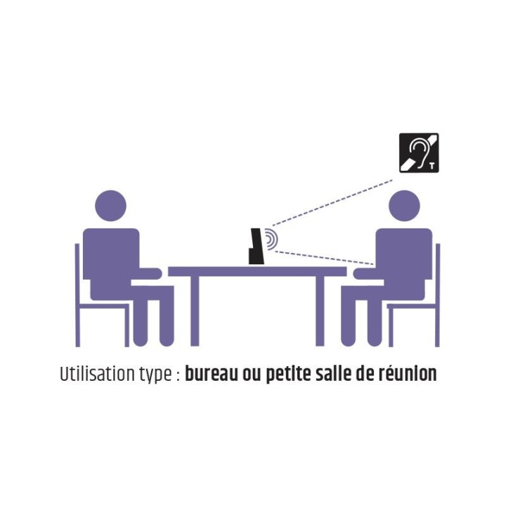 Amplificateur mobile boucle magnétique Rondson RNS-PL1 | 1,2 m² | usage portable Rondson