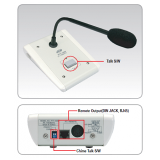 Pupitre micro à télécommande Rondson RNS-PTT-100N | carillon | priorité d’annonce