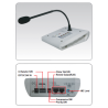 Pupitre micro télécommandé Rondson RNS-RM-400 | 4 zones | annonces générales & rappels RR-400