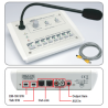 Pupitre micro télécommandé Rondson RNS-RC-100 | 5 zones | annonce générale + tonalité carillon