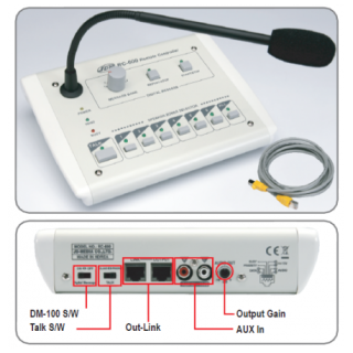 Pupitre micro télécommandé Rondson RNS-RC-600 | 6 zones | DM 100 + RR 600 incluses