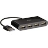 C2G - HUB USBA to 4xUSBA 2.0 C2G