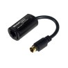 Balun vidéo Muxlab 500016 | S‑Vidéo | VidéoEase SVidéo