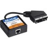 Balun vidéo Péritel Muxlab 500061 | diffuseur | VidéoEase