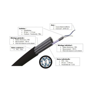S2CEB - MultIPaires audio analogique 8 paires 0.22 mm² - fixe - à la coupe S2CEB