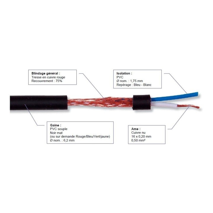 Câble Micro 0.40 mm² Blindé Tresse cuivre rouge Bobine de 100m noir S2CEB