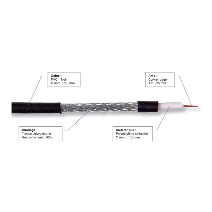 Câble microcoax 75 Ohm - Bobine de 100 m S2CEB