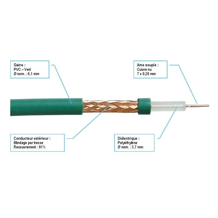 Câble KX6 75 ohm - Vert - Touret de 1000mts S2CEB