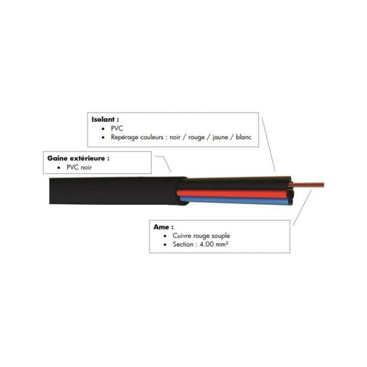 S2CEB - Câble hp souple - 4 x 4.00 mm² - pvc noir - à la coupe - prix au mètre S2CEB