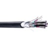 Câble Audio AES/EBU 24AWG 8 PTB LSNH Belden