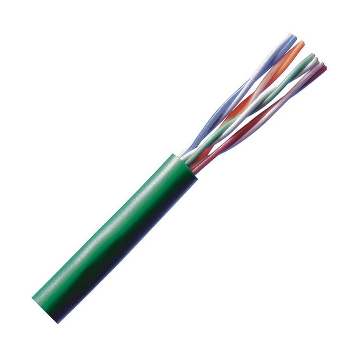 Câble Belden 7988R squew delaie CAT5E Belden