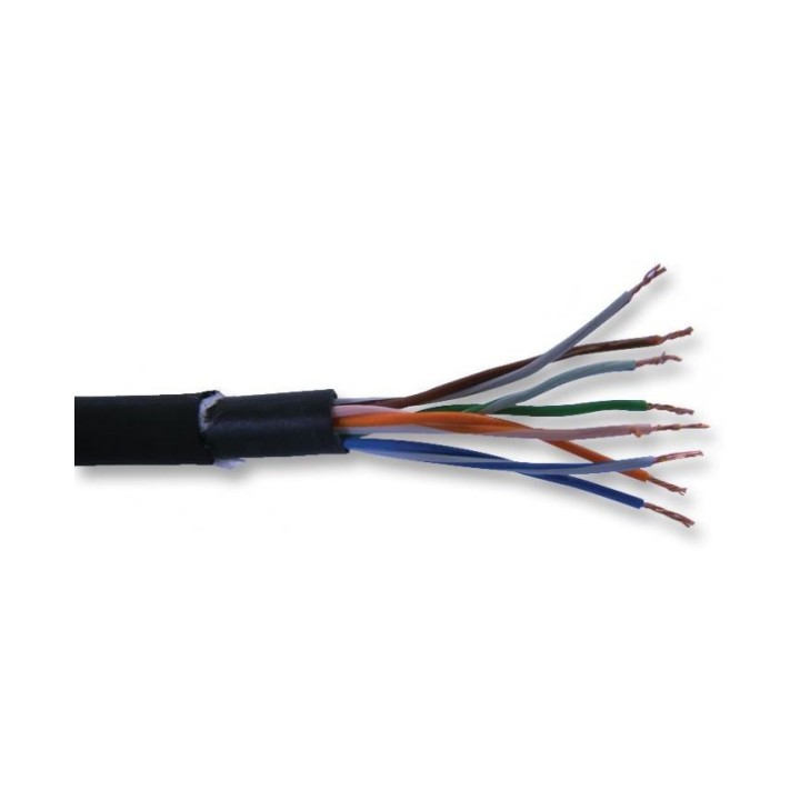 Câble multipaire non blindé Belden Belden