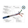 Câble Ethernet Gigabit S2CEB AUDIOLAN24N | AWG 24 | souple noir à la coupe