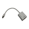 Câble Mini DP vers HDMI IDK IDK-MDHA-0015WT | Mini DisplayPort 1.2 | HDMI 2.0 semi-actif IDK