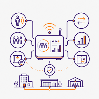 Plateforme d’occupation Orioma ORI-OCCUPANCY | Orioconnect | 2 mesures LOBX incluses Orioma
