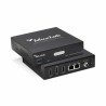Muxlab - Convertisseur bidirectionnel HDMI/NDI Muxlab