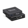 Muxlab - Convertisseur NDI vers HDMI Muxlab