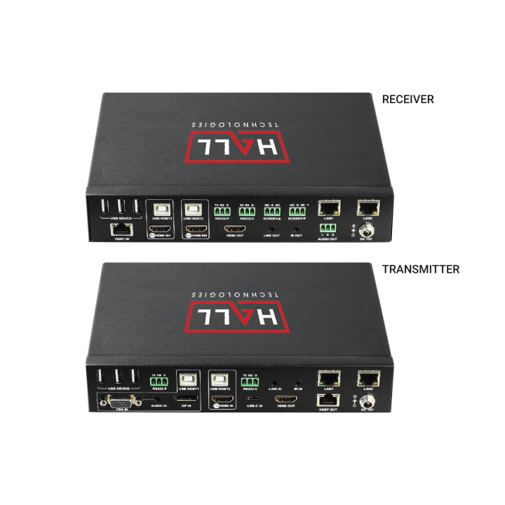 Sélecteur et extendeur multiformat USB Atlona HT-GEMINI | commutation de sources | Captivate Atlona