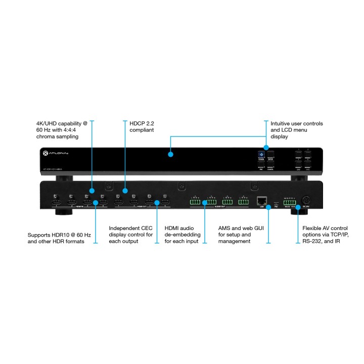 Matrice HDMI Atlona AT-HDR-H2H-44MA | 4x4 4K HDR Atlona