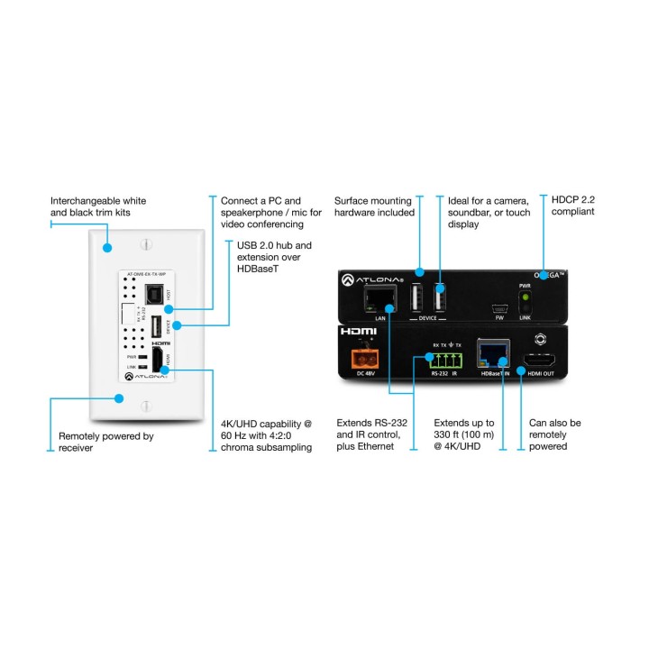 Plaque murale Atlona AT-OME-EX-WP-KIT | HDMI 4K | 70 m Atlona