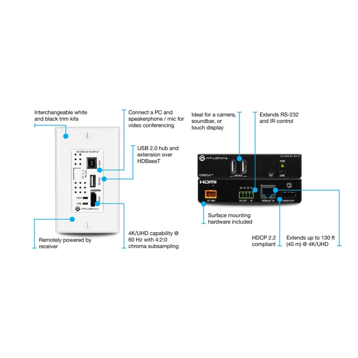 Plaque murale Atlona AT-OME-EX-WP-K-LT | HDMI 4K | HDBaseT 70 m Atlona