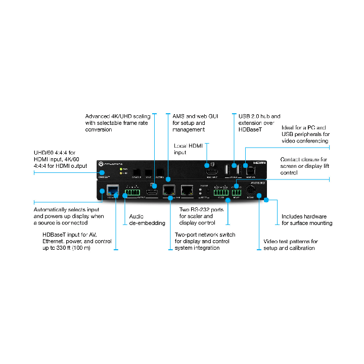 Récepteur HDBaseT Atlona AT-OME-SR21 | 4K | Soft Video Conferencing Atlona