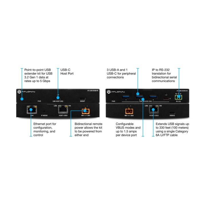 Kit d'extension USB 3.0 Atlona AT-USB-EX350-KIT | Haute vitesse | Longue portée Atlona
