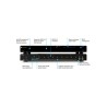 Distributeur Amplificateur HDMI Atlona AT-RON-448 | 1x8 | ultra haute vitesse Atlona