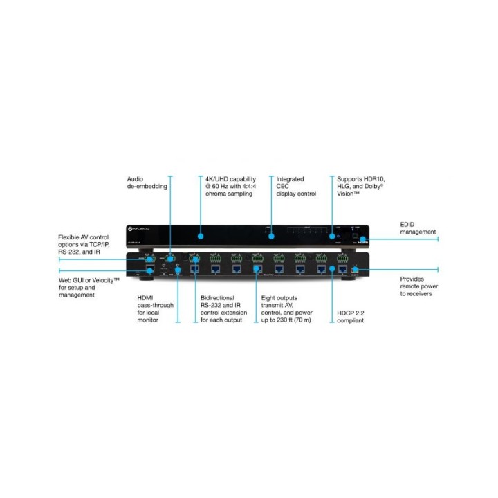 Distributeur Amplificateur Atlona AT-HDR-CAT-8 | HDMI 4K | HDR Atlona
