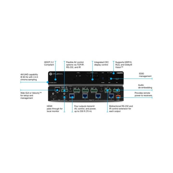 Distributeur Amplificateur HDMI Atlona AT-HDR-CAT-4 | 4K | HDR Atlona