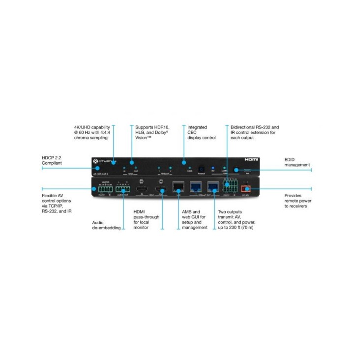 Distributeur Amplificateur HDMI Atlona AT-HDR-CAT-2 | 4K | HDR Atlona