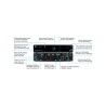 Commutateur HDMI Atlona AT-UHD-SW-510W-EUK | 5 entrées | présentation sans fil Atlona