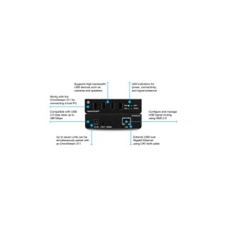 Adaptateur IP vers USB Atlona AT-OMNI-324 | Côté périphérique Atlona