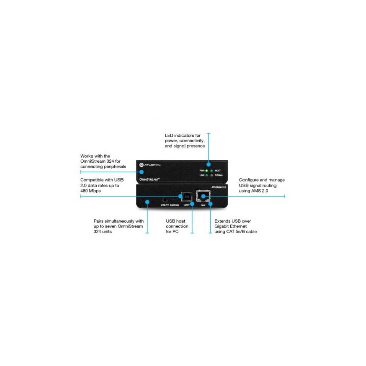 Adaptateur USB Atlona AT-OMNI-311 | IP | Côté Hôte Atlona