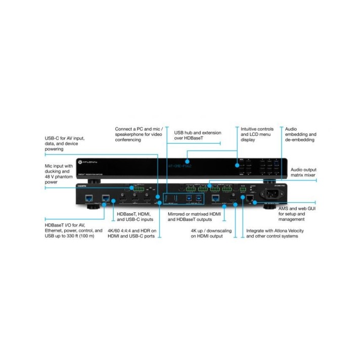 Matrice UHD Atlona AT-OME-PS62 | 6x2 HDMI | USB-C | HDBaseT Atlona