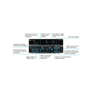 Matrice vidéo Atlona AT-OME-MS42-HDBT | 4x2 4K UHD | HDMI, USB-C, HDBaseT Atlona