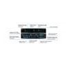 Matrice vidéo Atlona AT-OME-MS42-HDBT | 4x2 4K UHD | HDMI, USB-C, HDBaseT Atlona