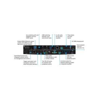 Commutateur Atlona AT-OME-CS31-SAHDBT | 3x1 | mixeur audio Atlona