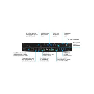 Commutateur Atlona AT-OME-CS31-SA | 3x1 | mixeur audio intégré Atlona