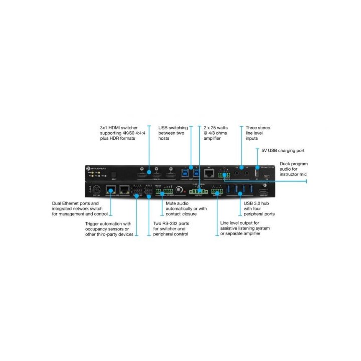 Commutateur Atlona AT-OME-CS31-SA | 3x1 | mixeur audio intégré Atlona